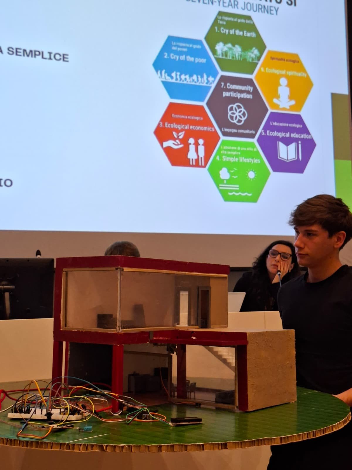 Concorso Ecologika — momento dell’evento